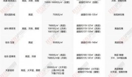 塌房微博爆料最新新闻消息,微博爆料最新新闻，娱乐圈再掀波澜！”