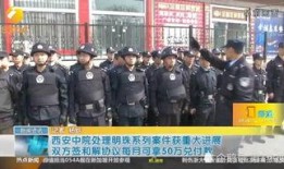 萧山保安爆料案件最新进展,疑点重重，真相渐明