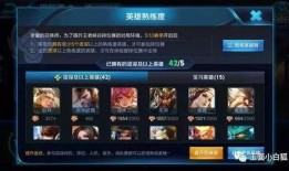 cfhd熟练度最新爆料